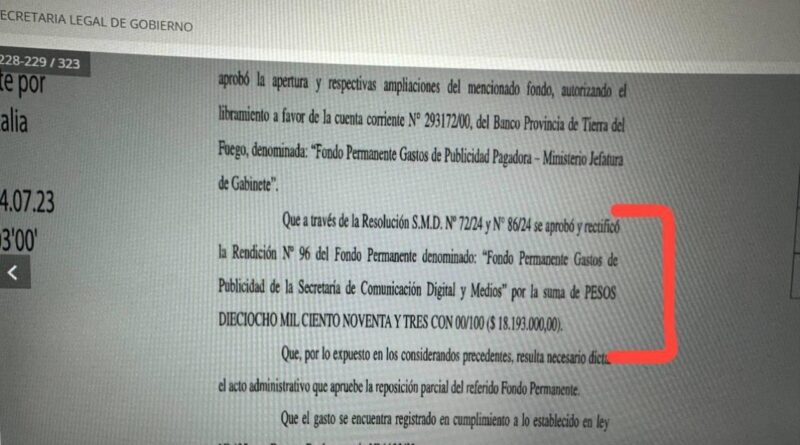 Melella, Tita y Canals y el Gasto Millones en Publicidad de dudosa necesidad